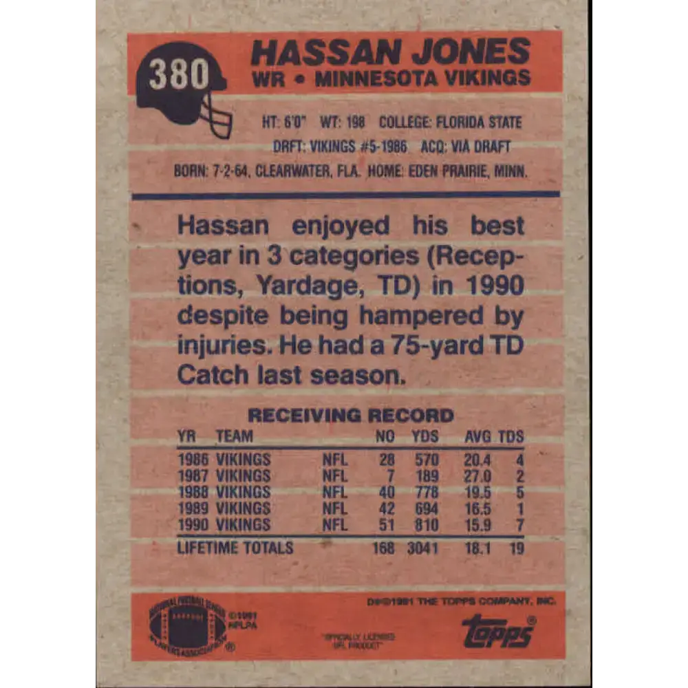 1991 Topps #380 Hassan Jones NM-MT Minnesota Vikings Football Card - Football Card Single