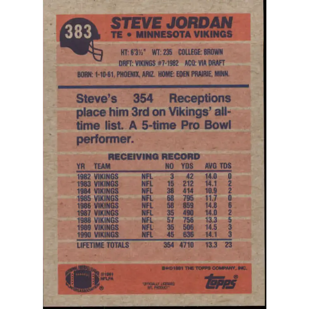 1991 Topps #383 Steve Jordan NM-MT Minnesota Vikings Football Card - Football Card Single