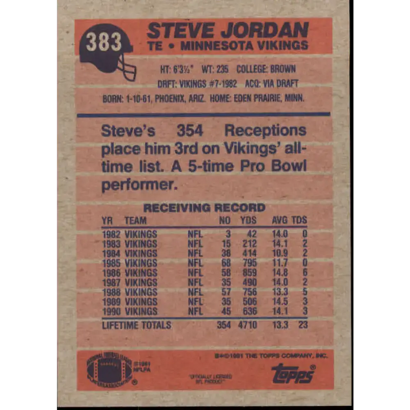 1991 Topps #383 Steve Jordan NM-MT Minnesota Vikings Football Card - Football Card Single