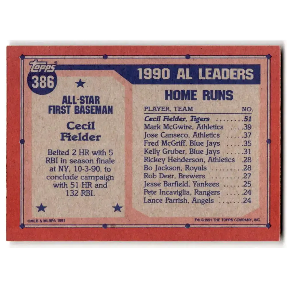 1991 Topps #386 Cecil Fielder NM-MT Detroit Tigers Baseball Card - Baseball Card Single