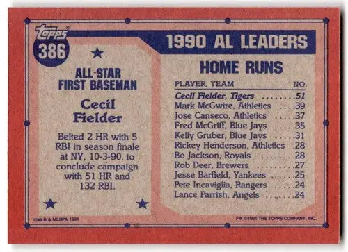 1991 Topps #386 Cecil Fielder NM-MT Tigers AS ID:43311 - Baseball Card Single