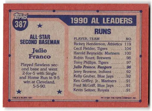 1991 Topps #387 Julio Franco NM-MT Rangers AS ID:43310 - Baseball Card Single