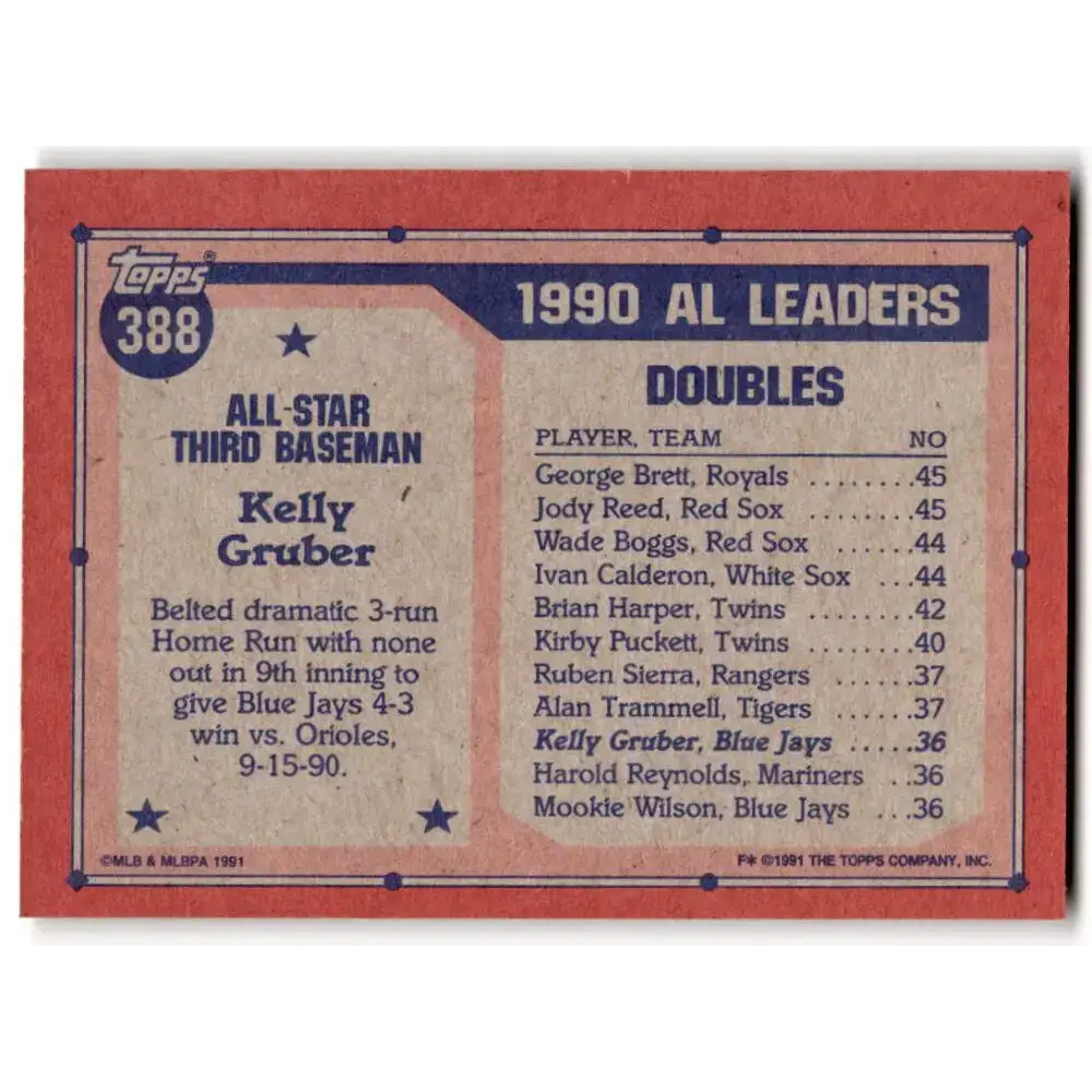 1991 Topps #388 Kelly Gruber NM-MT Toronto Blue Jays Baseball Card - Baseball Card Single