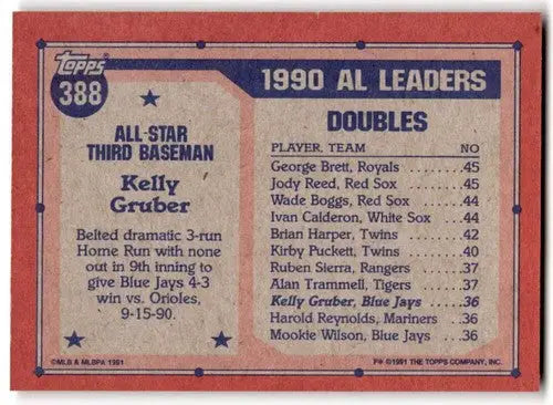 1991 Topps #388 Kelly Gruber NM Near Mint Blue Jays AS ID:43317 - Baseball Card Single
