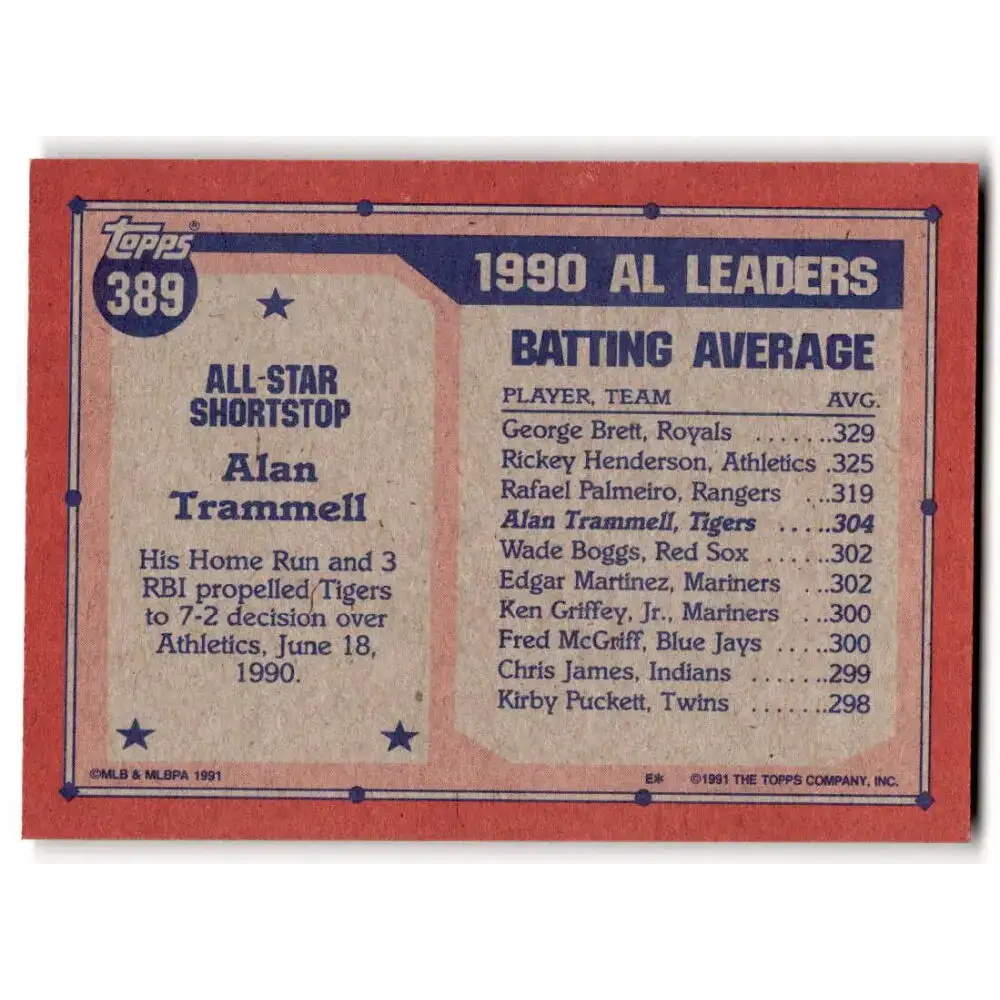 1991 Topps #389 Alan Trammell NM-MT Detroit Tigers Baseball Card - Baseball Card Single
