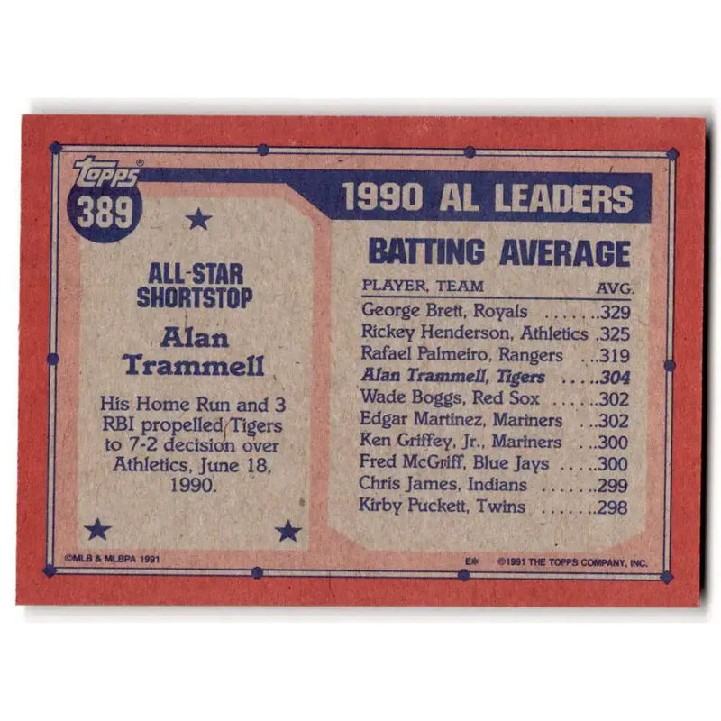 1991 Topps #389 Alan Trammell NM-MT Detroit Tigers Baseball Card - Baseball Card Single