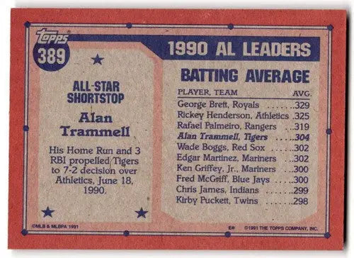1991 Topps #389 Alan Trammell NM Near Mint Tigers AS ID:43316 - Baseball Card Single