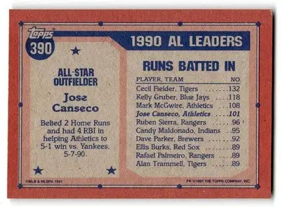 1991 Topps #390 Jose Canseco - Baseball Card Single