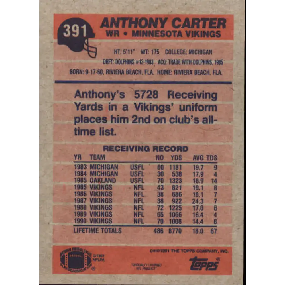 1991 Topps #391 Anthony Carter NM-MT Minnesota Vikings Football Card - Football Card Single