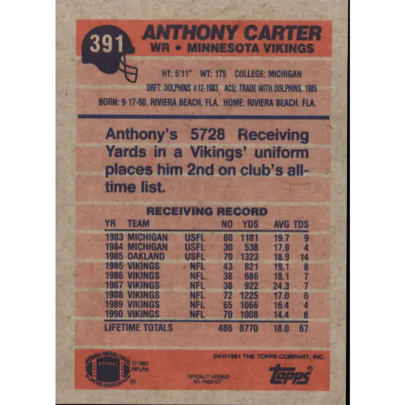 1991 Topps #391 Anthony Carter NM-MT Minnesota Vikings Football Card - Football Card Single