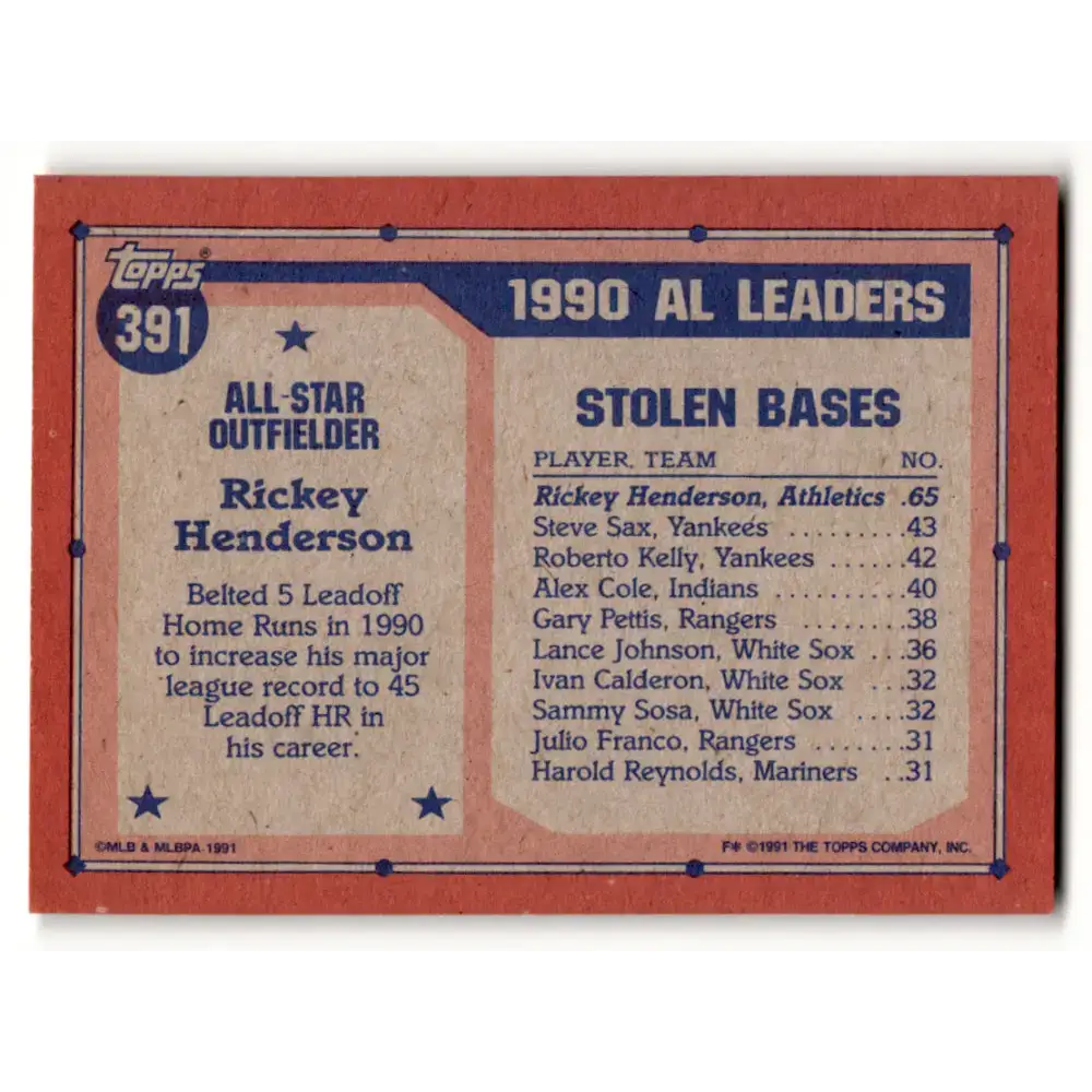 1991 Topps #391 Rickey Henderson NM-MT Oakland Athletics Baseball Card - Baseball Card Single