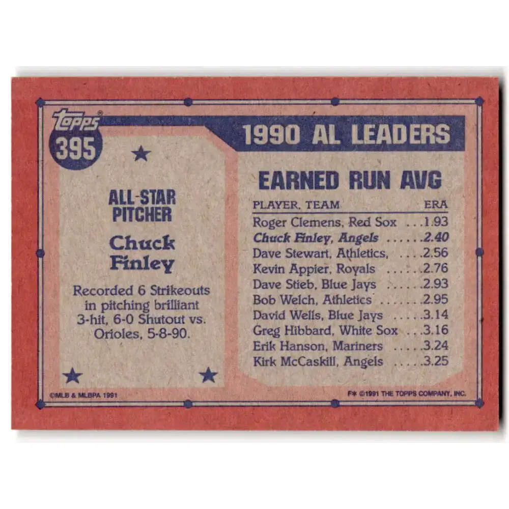 1991 Topps #395 Chuck Finley NM-MT California Angels Baseball Card - Baseball Card Single