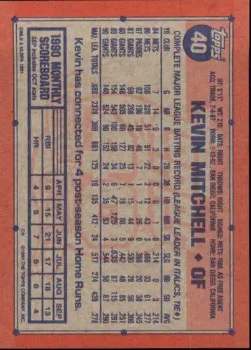 Original gloss Kevin Mitchell baseball card from 1991 Topps #40 featuring Giants player