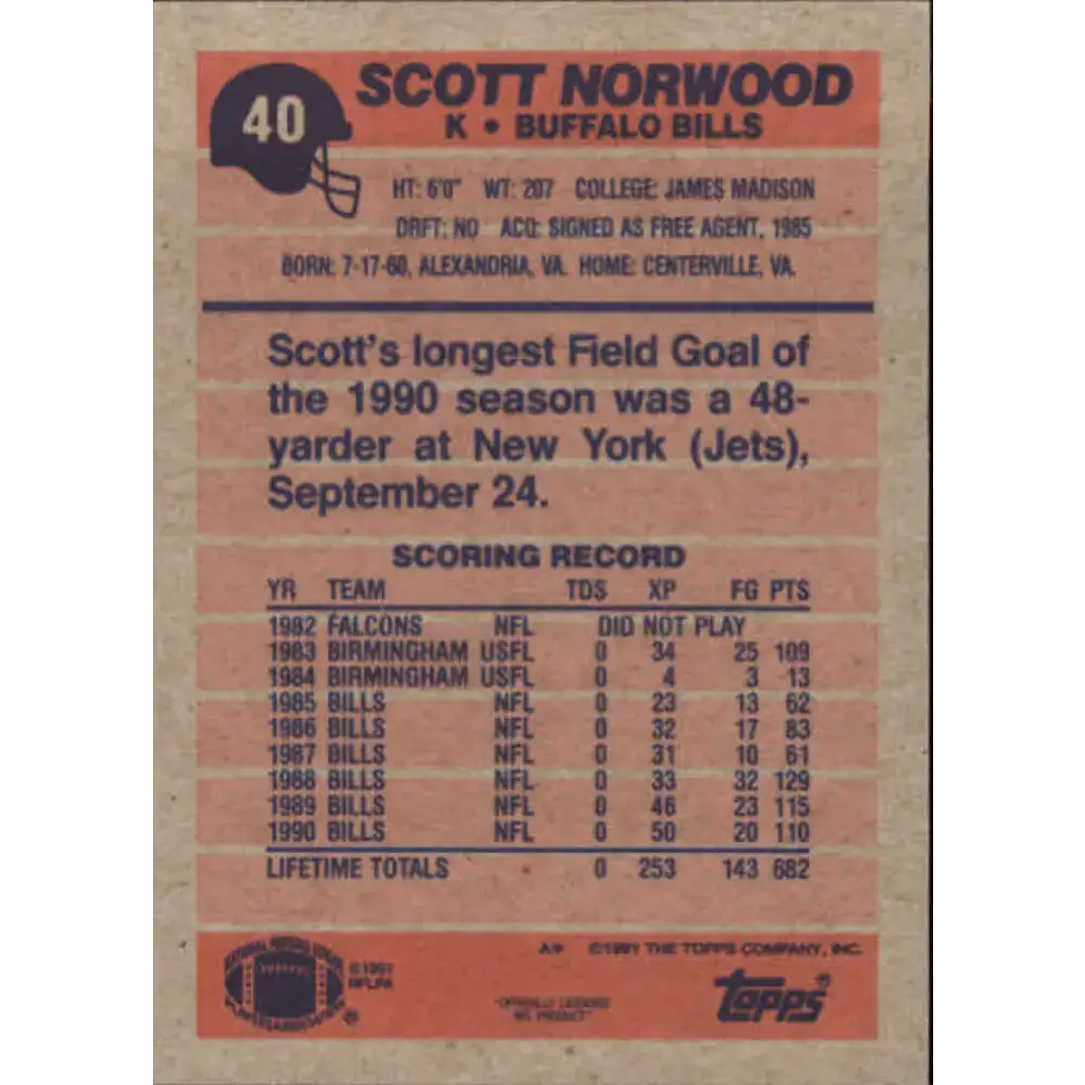 1991 Topps #40 Scott Norwood NM-MT Buffalo Bills Football Card - Football Card Single