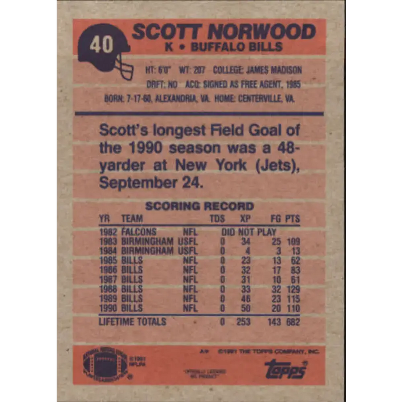 1991 Topps #40 Scott Norwood NM-MT Buffalo Bills Football Card - Football Card Single