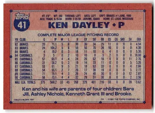 1991 Topps #41 Ken Dayley NM Near Mint Cardinals ID:43337 - Baseball Card Single