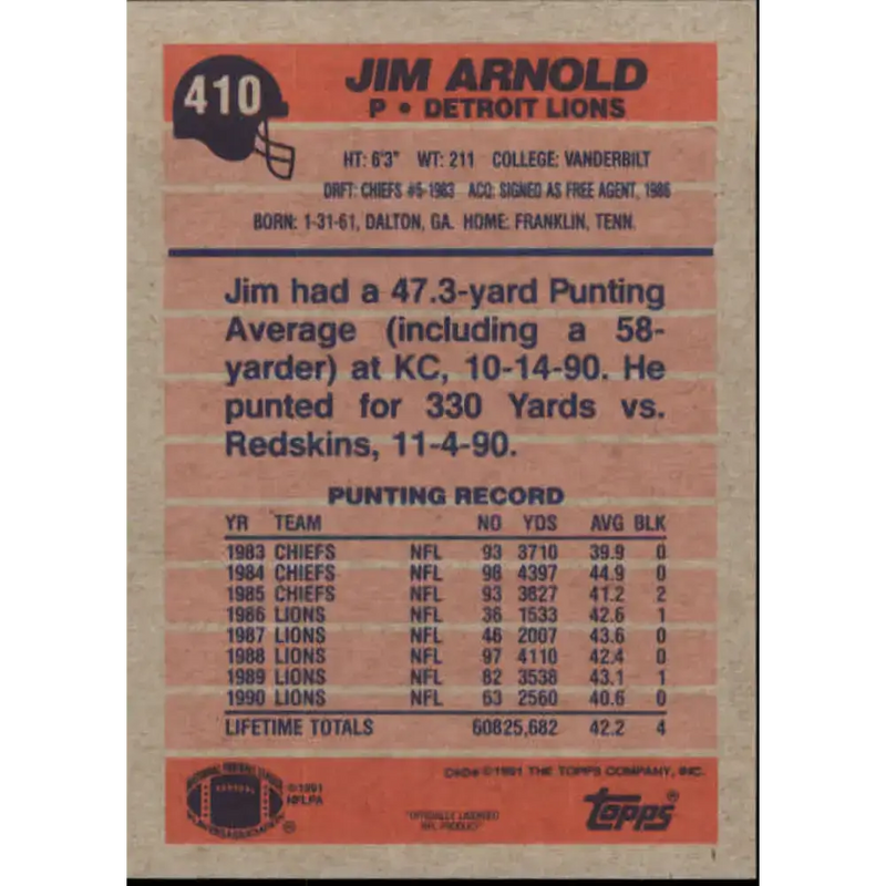 1991 Topps #410 Jim Arnold NM-MT Detroit Lions Football Card - Football Card Single