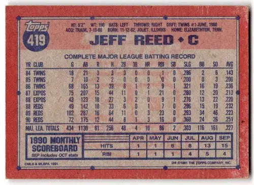 1991 Topps #419 Jeff Reed EX Excellent Reds ID:43343 - Baseball Card Single
