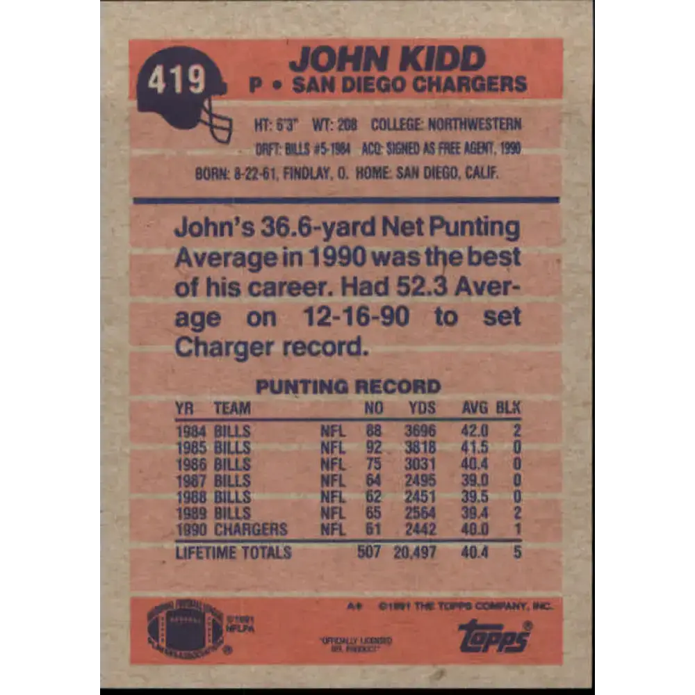 1991 Topps #419 John Kidd NM-MT San Diego Chargers Football Card - Football Card Single
