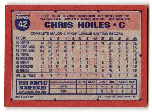 Back of 1991 Topps Chris Hoiles Baltimore Orioles baseball card with original gloss