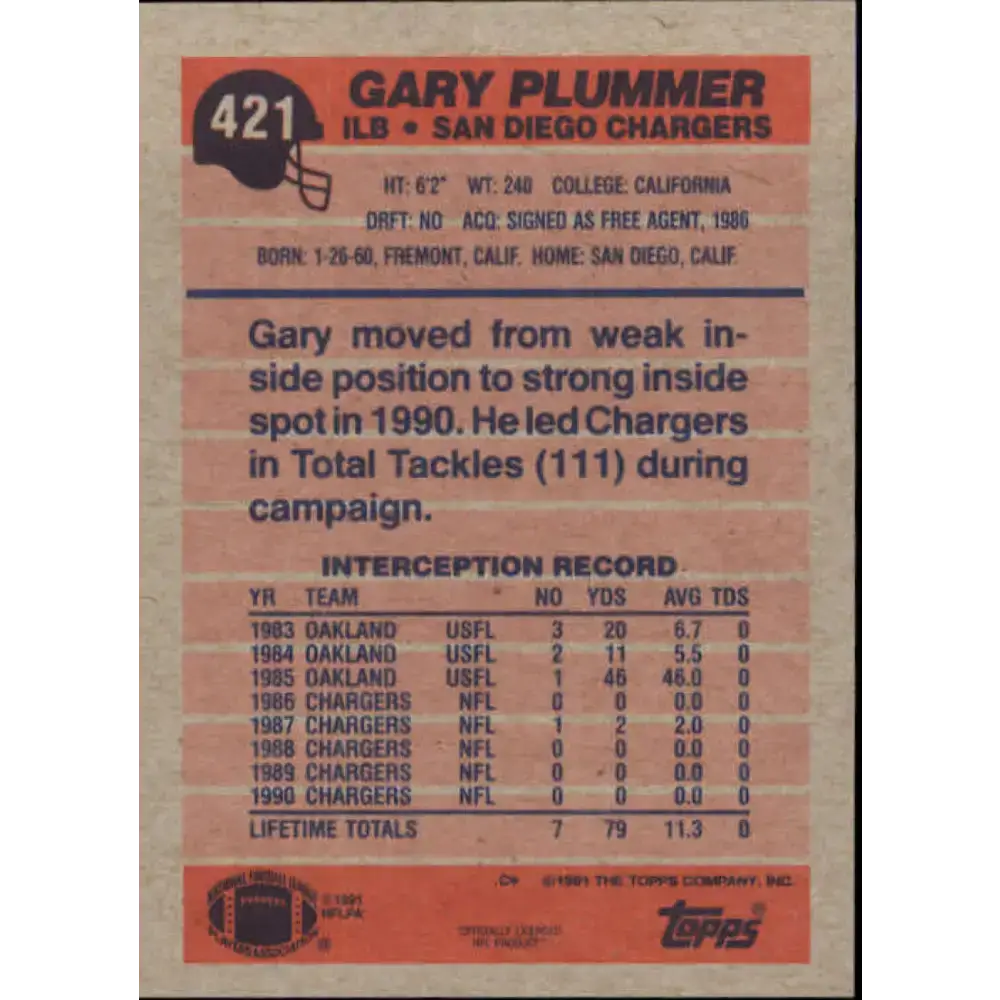 1991 Topps #421 Gary Plummer NM-MT San Diego Chargers Football Card - Football Card Single