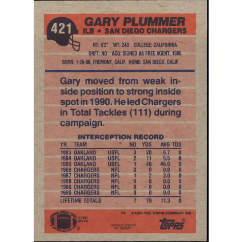 1991 Topps #421 Gary Plummer NM-MT San Diego Chargers Football Card - Football Card Single