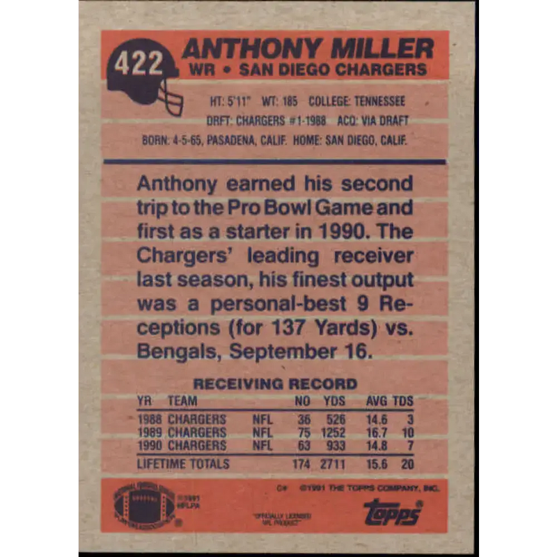 1991 Topps #422 Anthony Miller NM-MT San Diego Chargers Football Card - Football Card Single