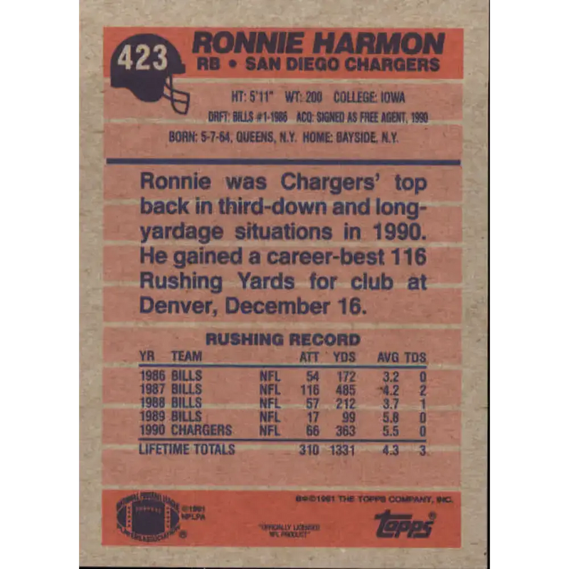 1991 Topps #423 Ronnie Harmon NM-MT San Diego Chargers Football Card - Football Card Single