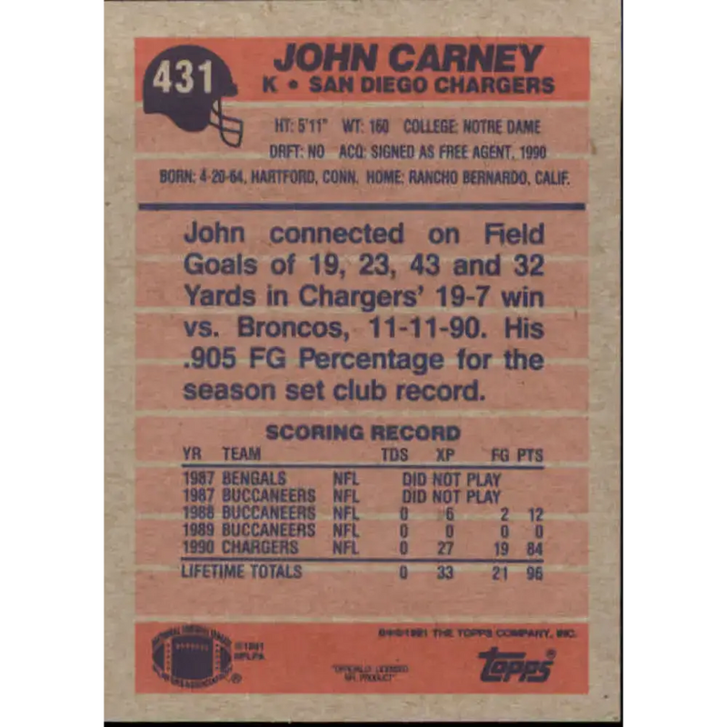 1991 Topps #431 John Carney NM-MT San Diego Chargers Football Card - Football Card Single
