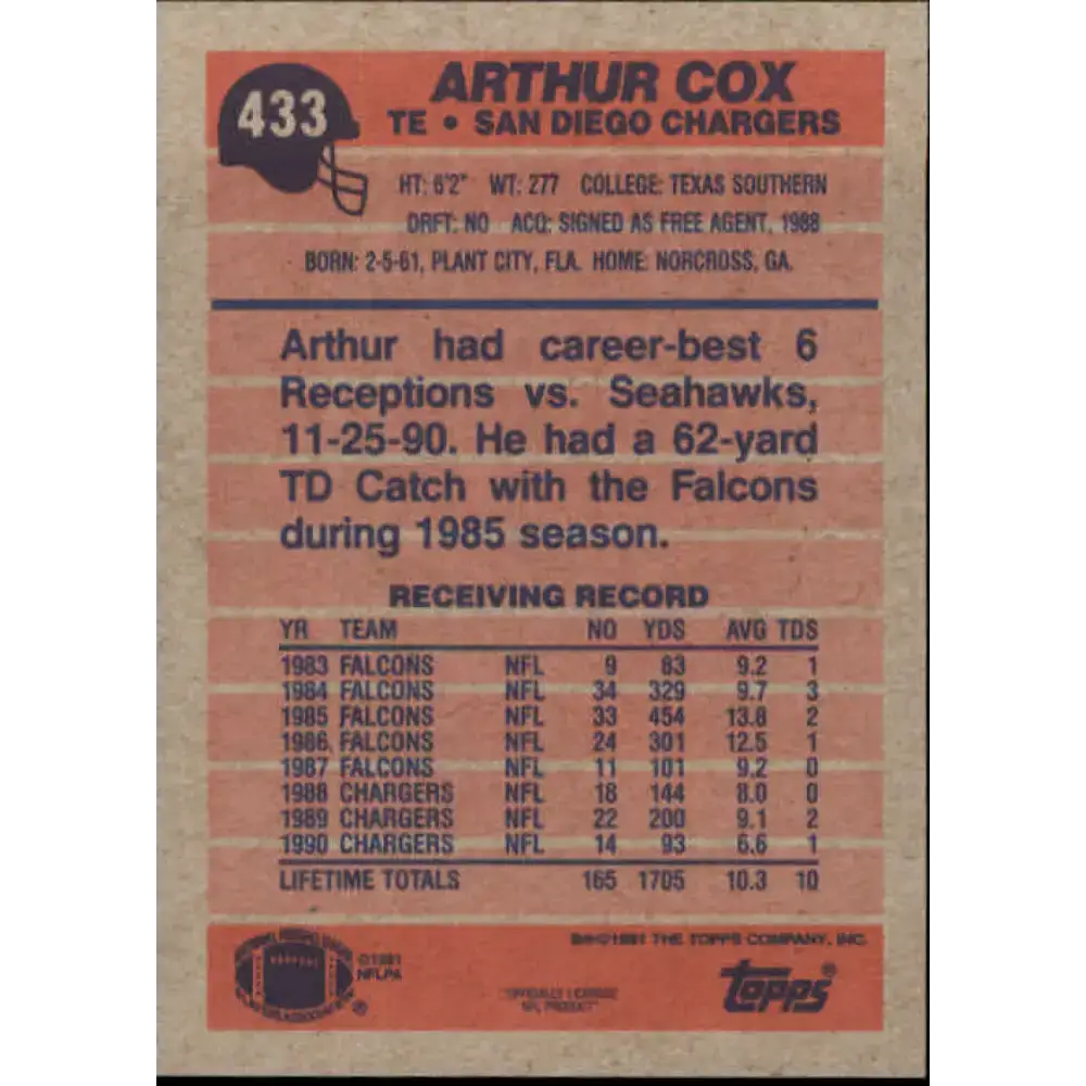 1991 Topps #433 Arthur Cox NM-MT San Diego Chargers Football Card - Football Card Single