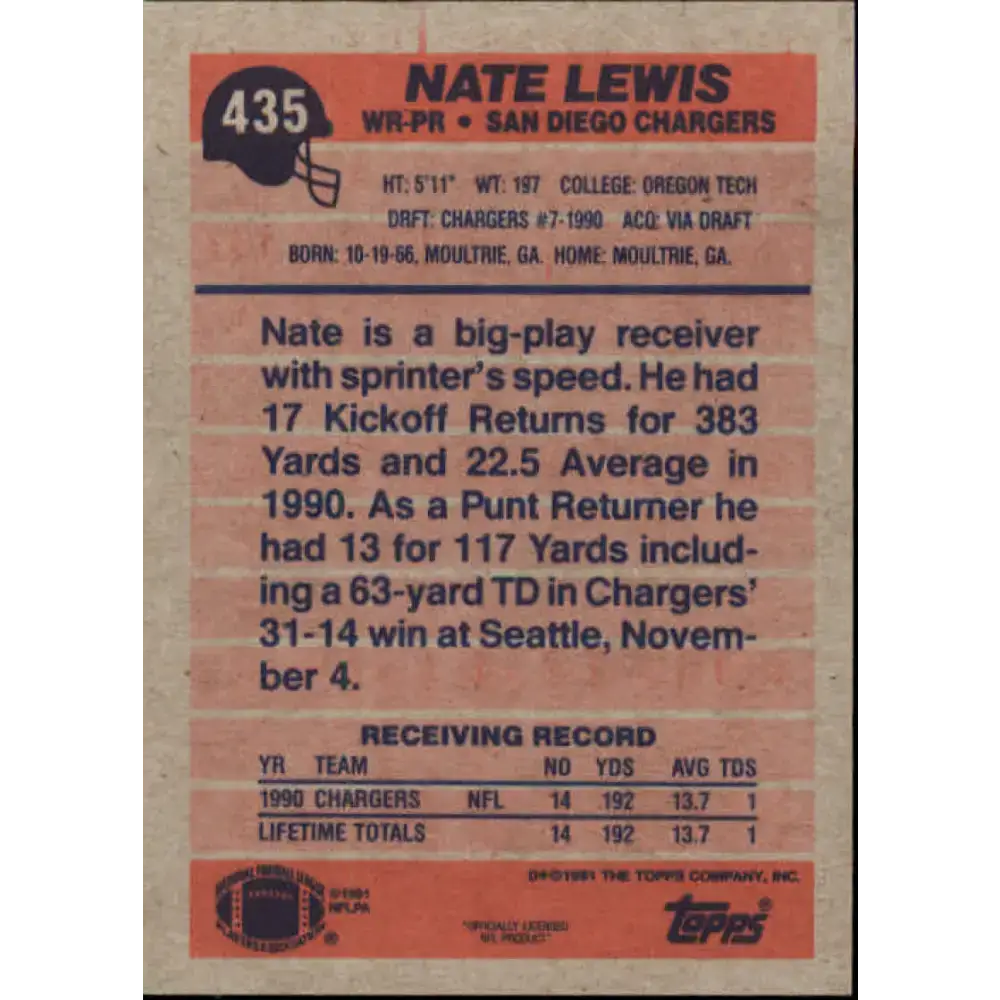 1991 Topps #435 Nate Lewis NM-MT RC Rookie San Diego Chargers Football Card - Football Card Single