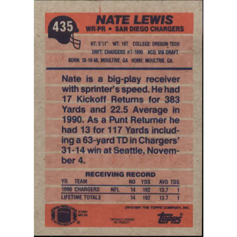1991 Topps #435 Nate Lewis NM-MT RC Rookie San Diego Chargers Football Card - Football Card Single