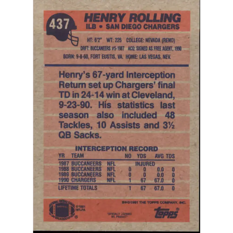 1991 Topps #437 Henry Rolling NM-MT RC Rookie San Diego Chargers Football Card