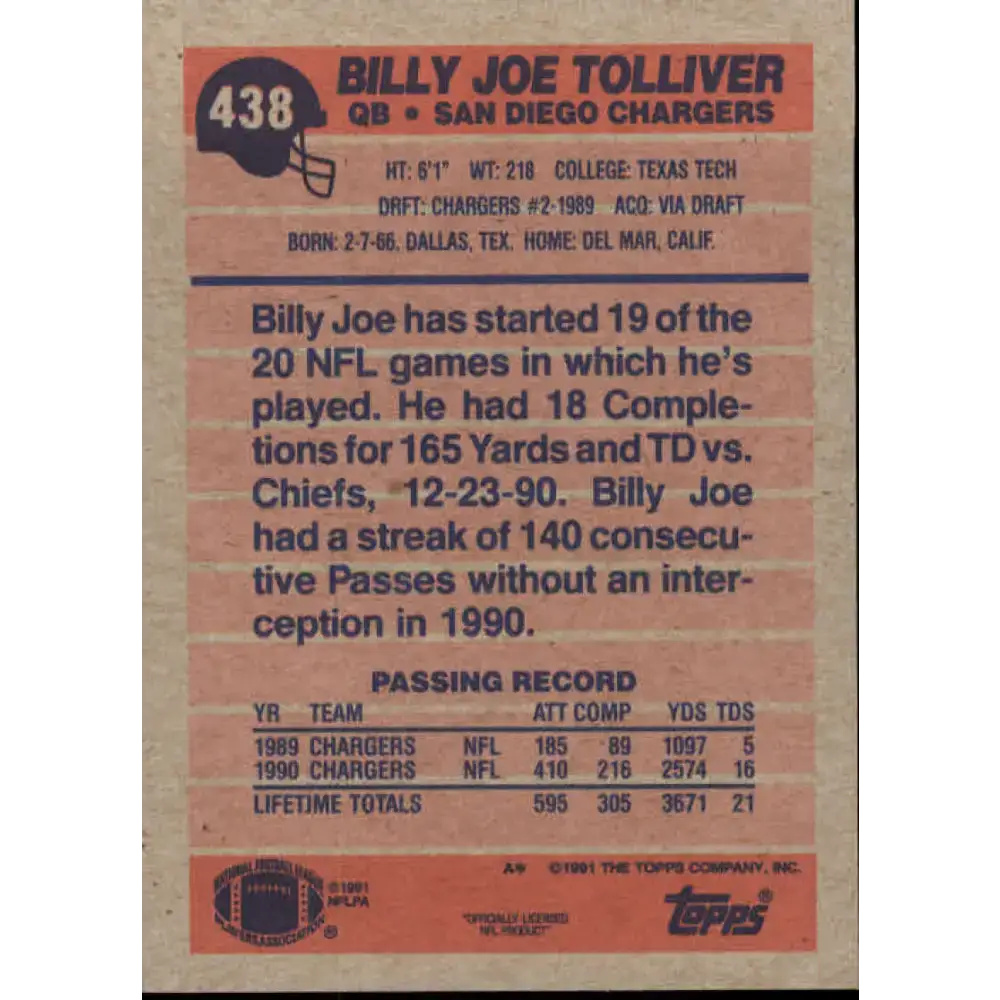1991 Topps #438 Billy Joe Tolliver NM-MT San Diego Chargers Football Card