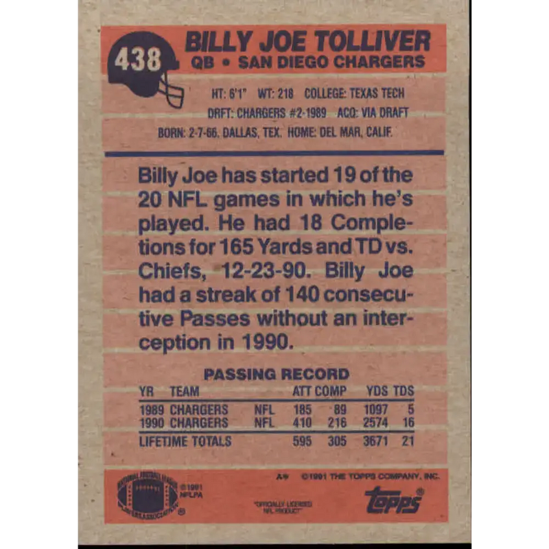 1991 Topps #438 Billy Joe Tolliver NM-MT San Diego Chargers Football Card