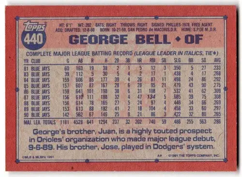 1991 Topps #440 George Bell EX/NM Blue Jays ID:43297 - Baseball Card Single