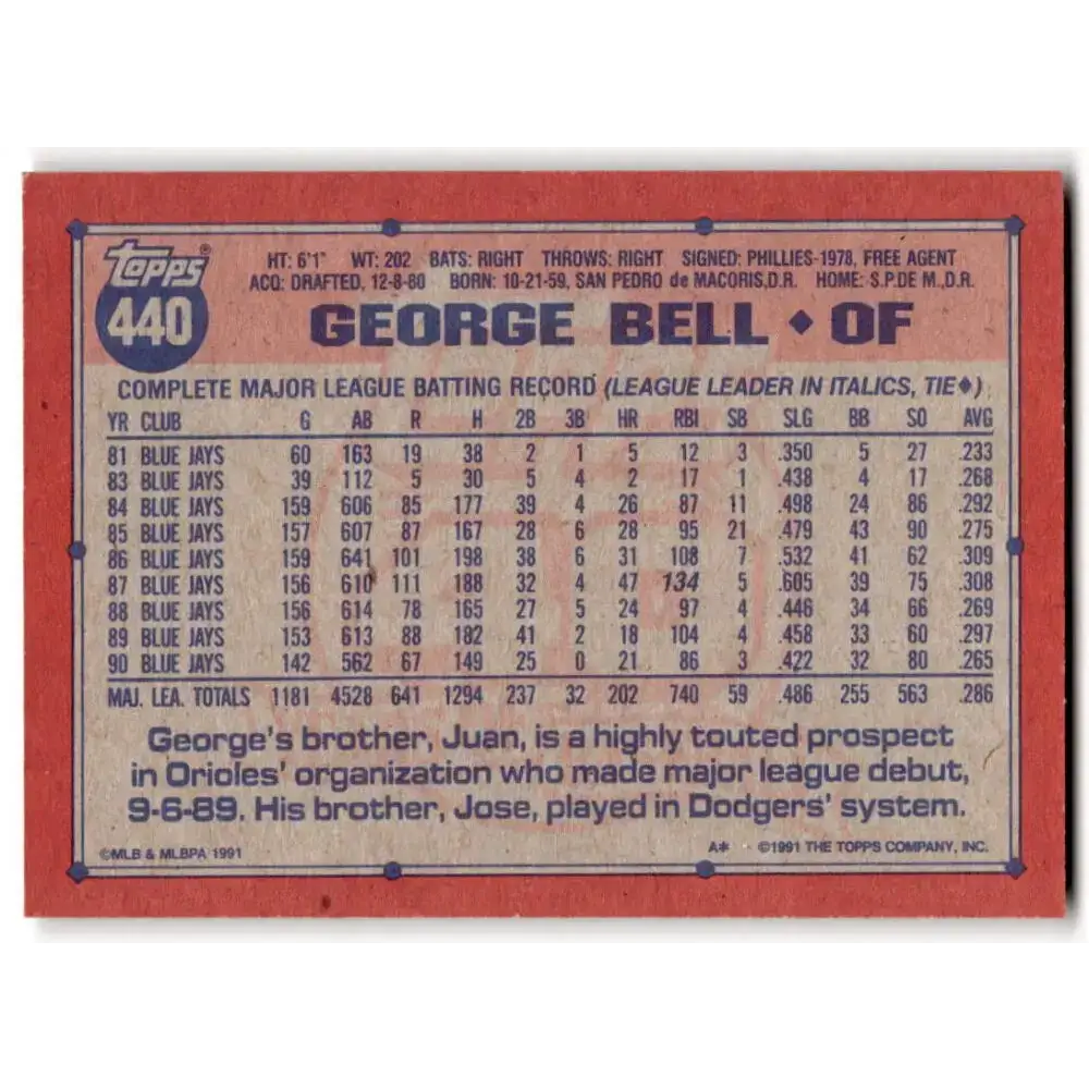 1991 Topps #440 George Bell NM-MT Toronto Blue Jays Baseball Card - Baseball Card Single