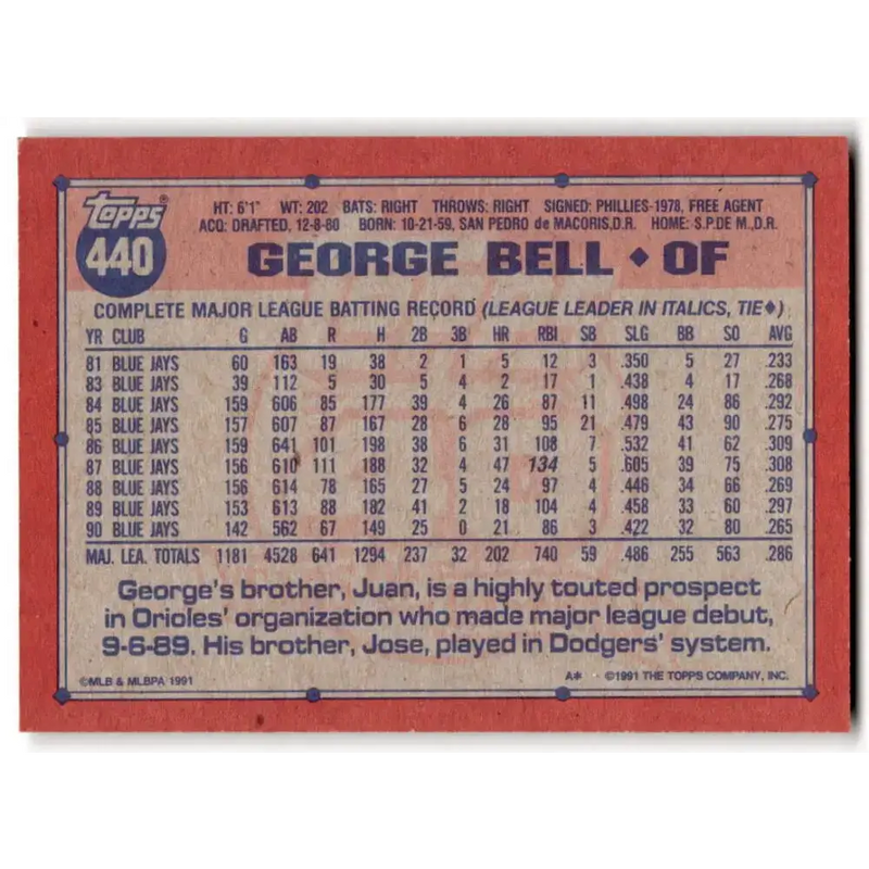1991 Topps #440 George Bell NM-MT Toronto Blue Jays Baseball Card - Baseball Card Single