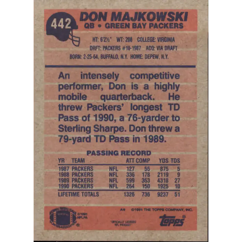 1991 Topps #442 Don Majkowski NM-MT Green Bay Packers Football Card - Football Card Single