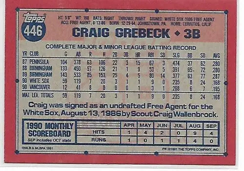 1991 Topps #446 Craig Grebeck NM-MT White Sox - Baseball Card Single