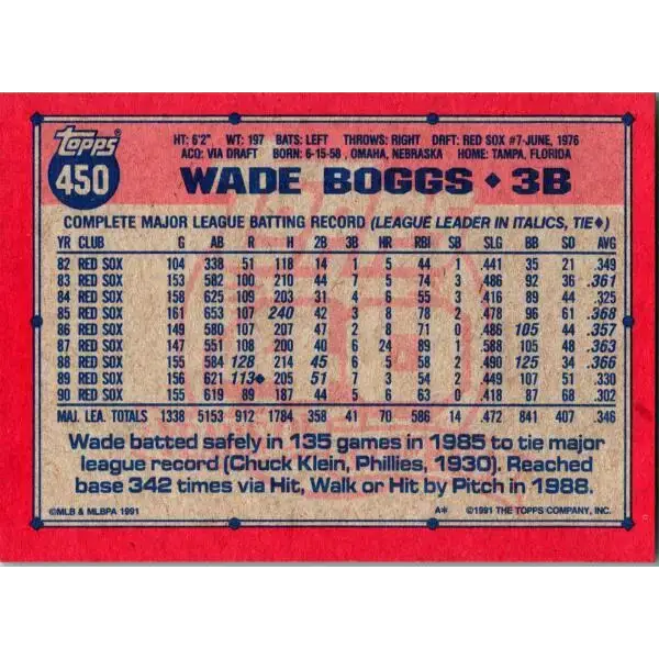 1991 Topps #450 Wade Boggs NM-MT Boston Red Sox Baseball Card - Baseball Card Single