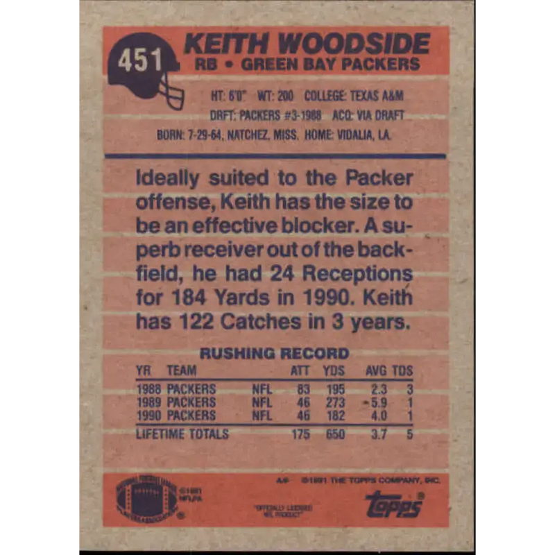 1991 Topps #451 Keith Woodside NM-MT Green Bay Packers Football Card - Football Card Single