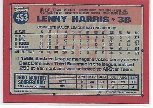 1991 Topps #453 Lenny Harris NM-MT Dodgers - Baseball Card Single