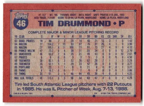 1991 Topps #46 Tim Drummond EX/NM Twins ID:43292 - Baseball Card Single