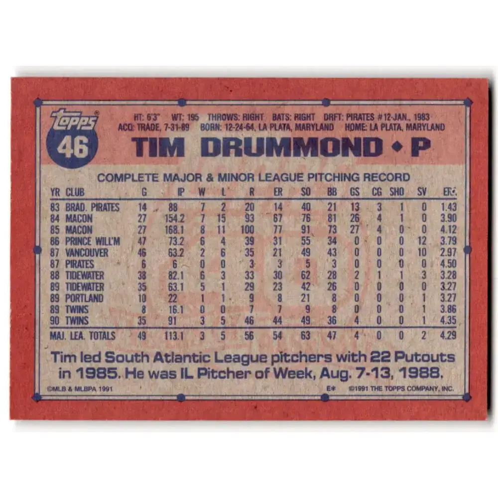 1991 Topps #46 Tim Drummond NM-MT Minnesota Twins Baseball Card - Baseball Card Single