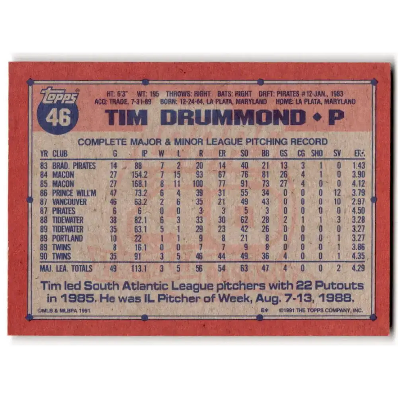 1991 Topps #46 Tim Drummond NM-MT Minnesota Twins Baseball Card - Baseball Card Single