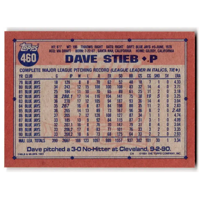 1991 Topps #460 Dave Stieb NM-MT Toronto Blue Jays Baseball Card - Baseball Card Single