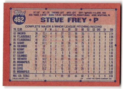 1991 Topps #462 Steve Frey EX/NM Expos ID:43333 - Baseball Card Single