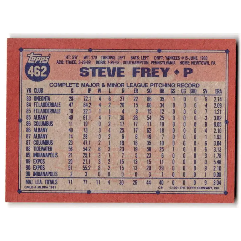 1991 Topps #462 Steve Frey NM-MT Montreal Expos Baseball Card - Baseball Card Single