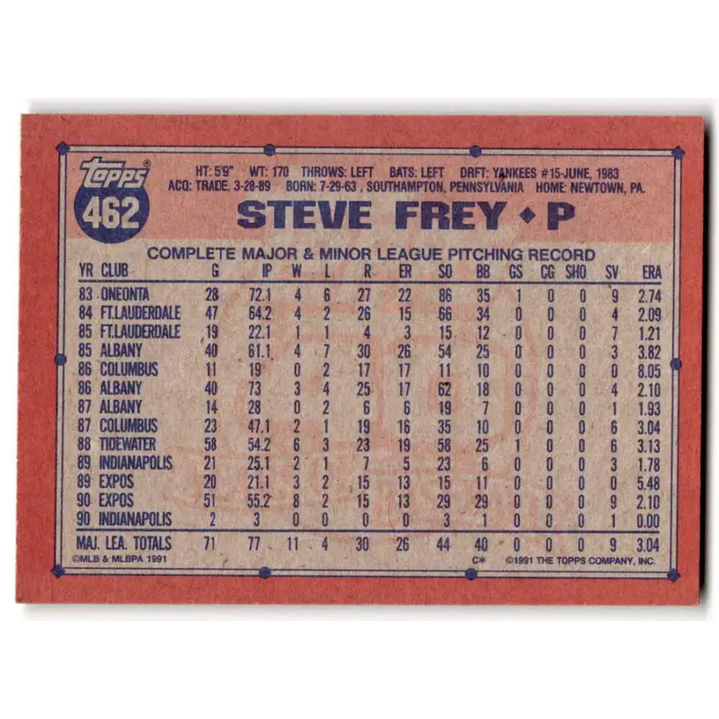 1991 Topps #462 Steve Frey NM-MT Montreal Expos Baseball Card - Baseball Card Single